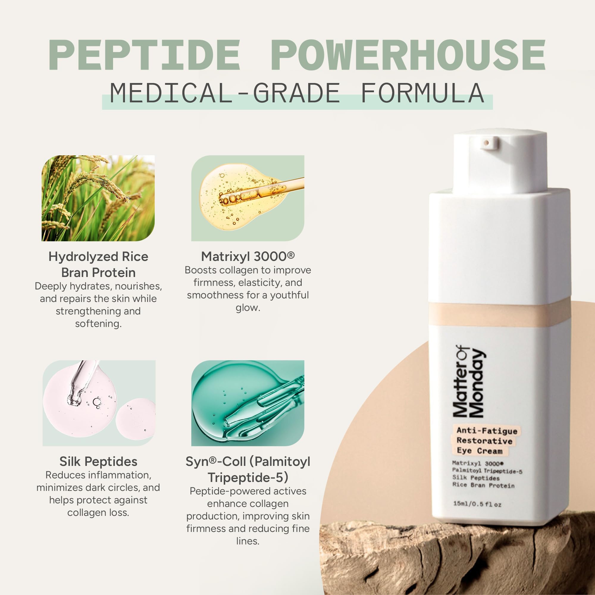 Matter of Monday Anti-Fatigue Eye Cream – Pro-Strength Peptide Eye Cream for Dark Circles & Puffiness (0.5 oz)