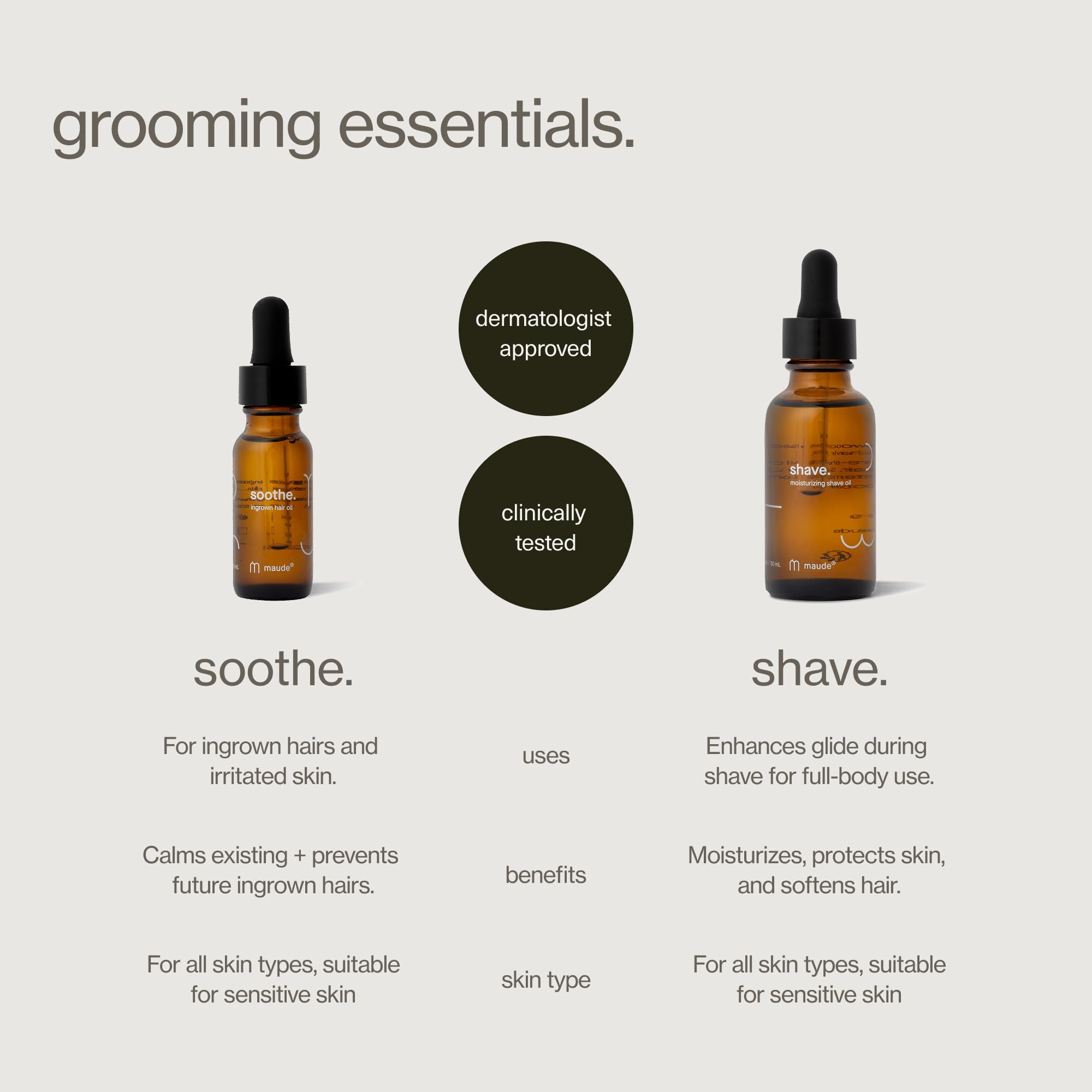 Maude Soothe - Ingrown Hair Oil & After Shave Care (0.5 oz) | Dermatologist-Approved