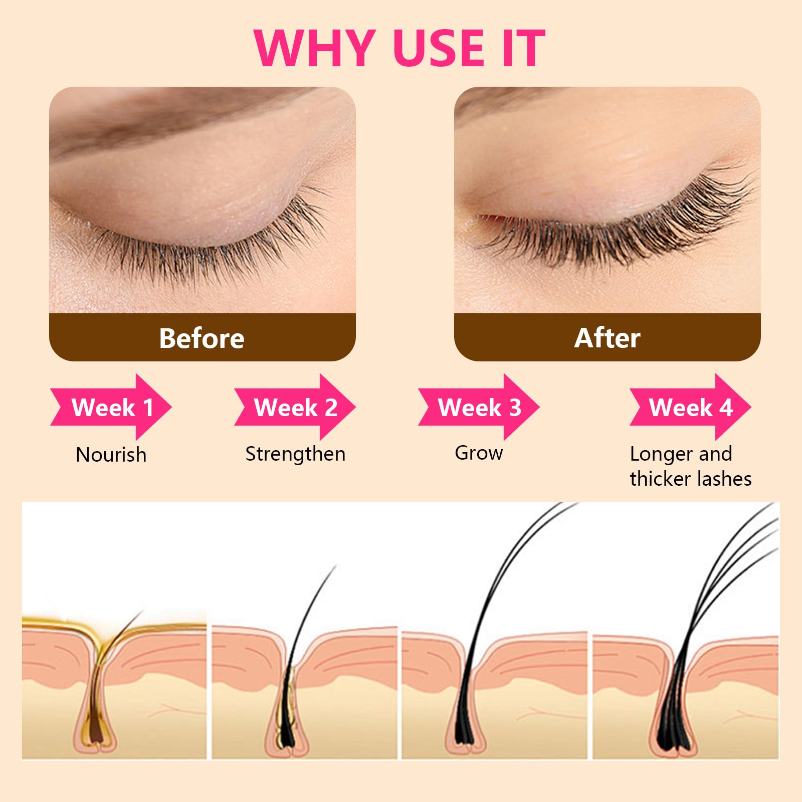 MAVENI Lash Enhancing Serum – Advanced Eyelash Growth (5ml) – Gold