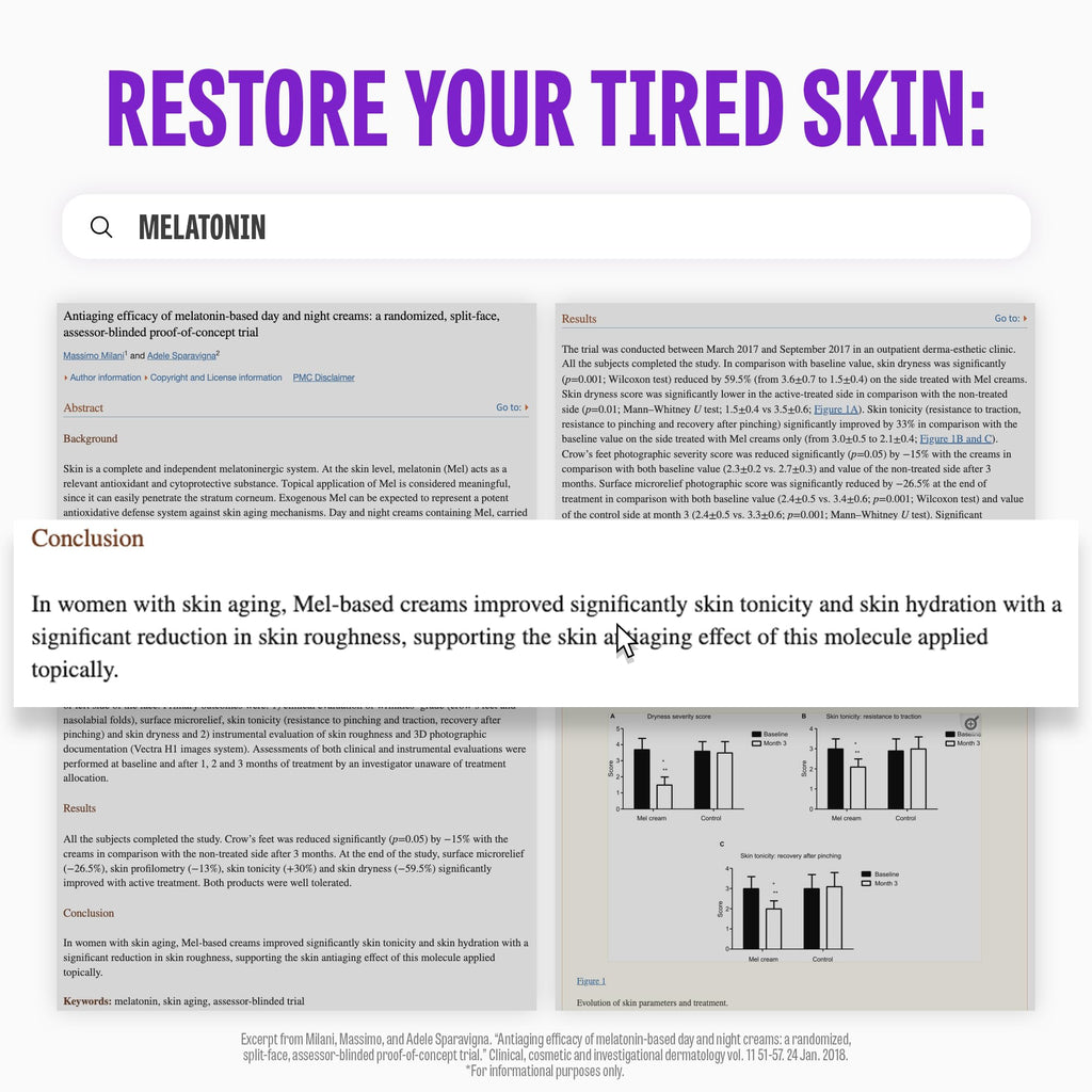 MAXCLINIC Time Return Melatonin Cream – Hydrating Face Moisturizer for Dry Skin | Restful, Radiant Look