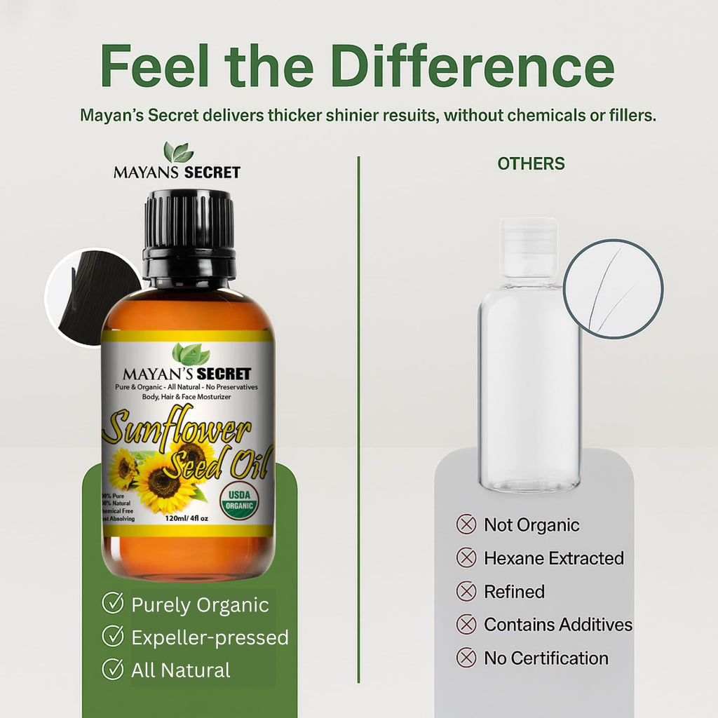Mayan's Secret Sunflower Seed Oil - 4oz | USDA Organic Cold-Pressed Carrier Oil