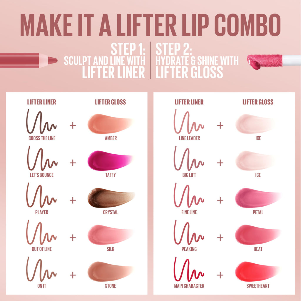 Maybelline Lifter Gloss with Hyaluronic Acid — Hydrating Lip Gloss, High Shine, Heat Raspberry, 0.18 oz (Pack of 2)