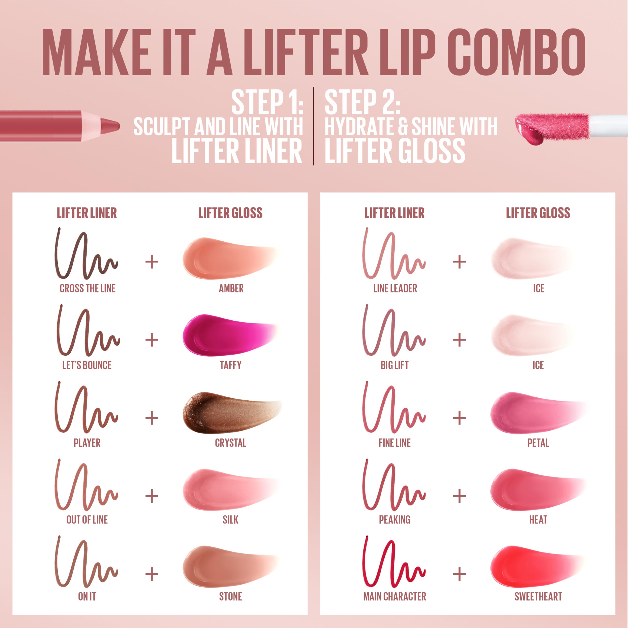 Maybelline Lifter Gloss with Hyaluronic Acid — Hydrating Lip Gloss, High Shine, Heat Raspberry, 0.18 oz (Pack of 2)
