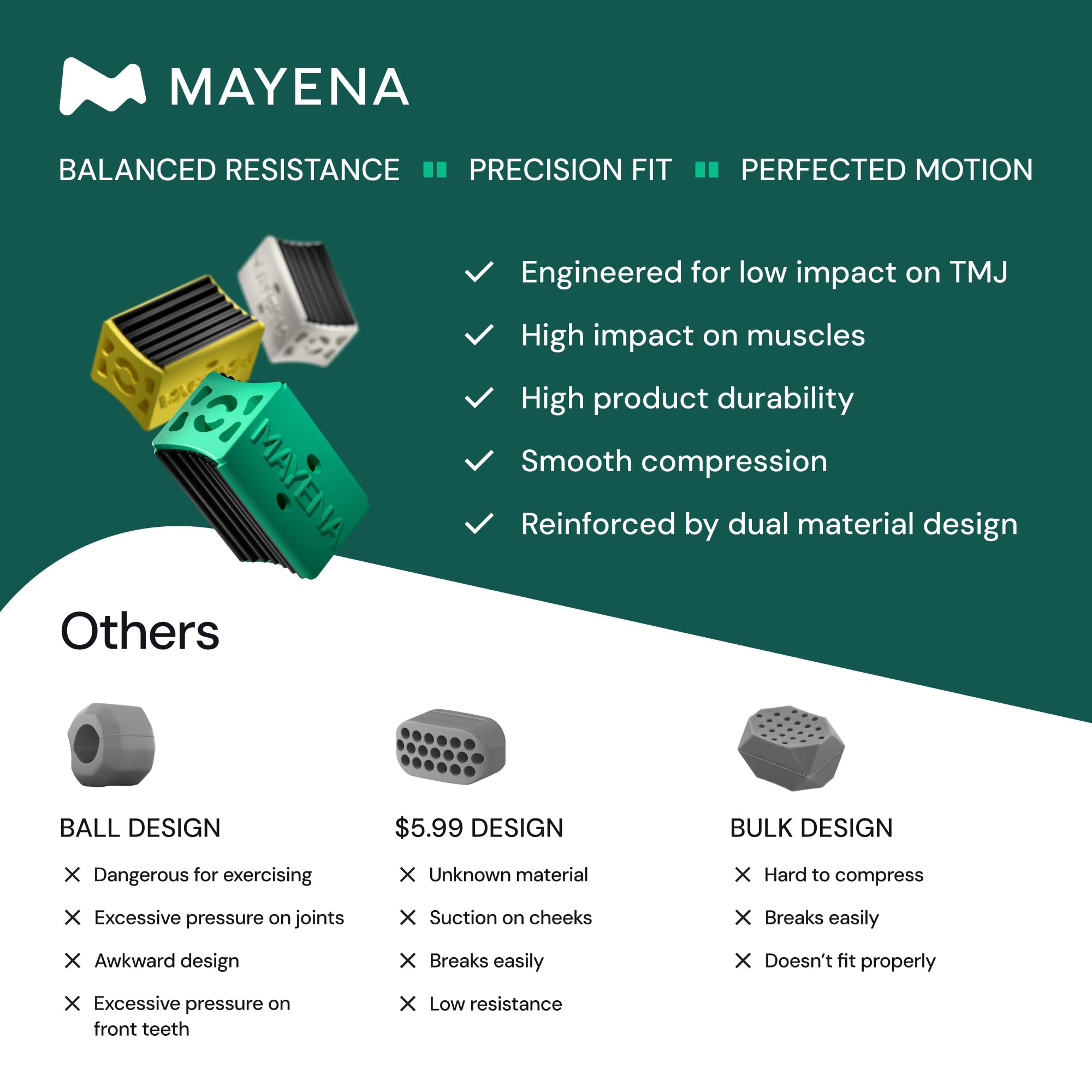 Mayena Jaw Exerciser Core — Dual-Layer Design, 4-Level Resistance, Define Jawline