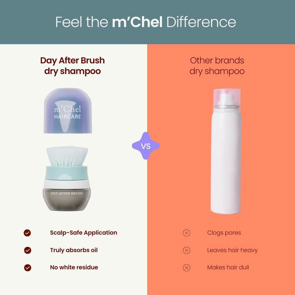 m'chel Day After Brush Dry Shampoo - Patented Applicator, Fragrance-Free, Deodorizes & Removes Oil
