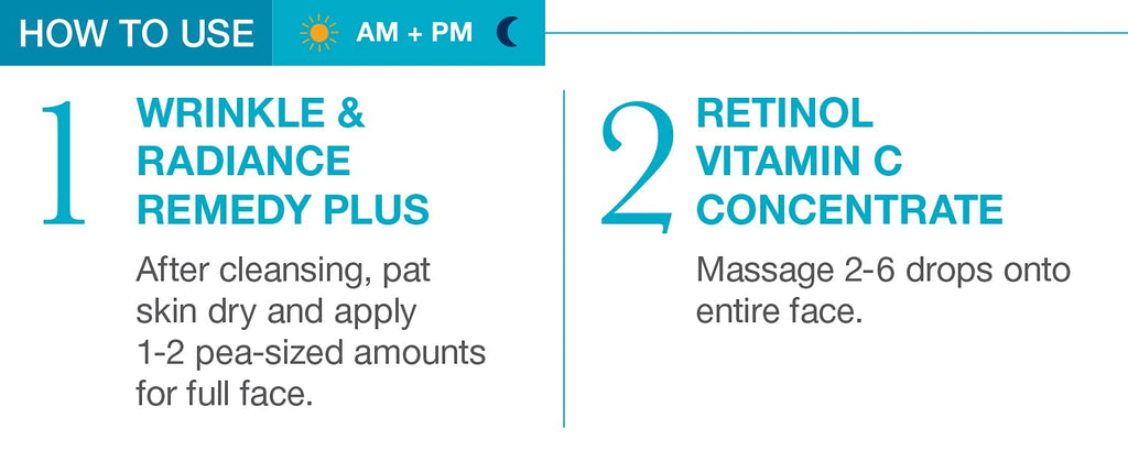 MD Complete Wrinkle Retinol Duo – Dermatologist-Grade Skincare Set (Remedy PLUS 1.0 oz + Retinol Vitamin C Concentrate 0.5 oz)