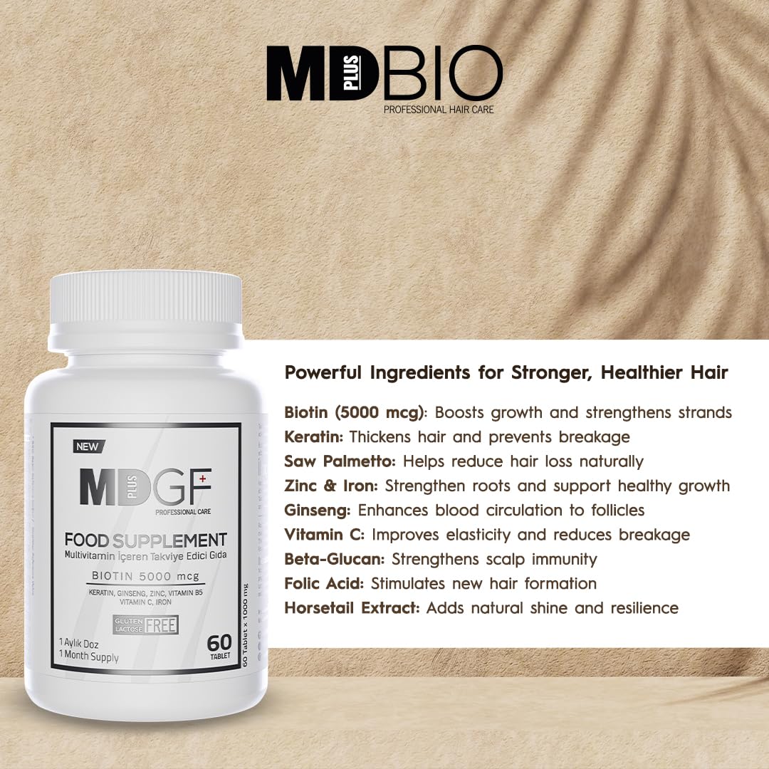MD PLUS BIO Anti Hair Loss Vitamins for Hair & Beard Growth – Biotin, Saw Palmetto, Collagen