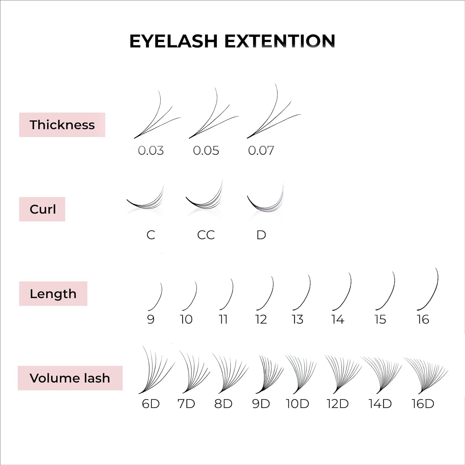 MDC LASHES 500 Premade Fans — Volume Lash Extensions 5D-20D, C/CC/D Curl, 8-18mm