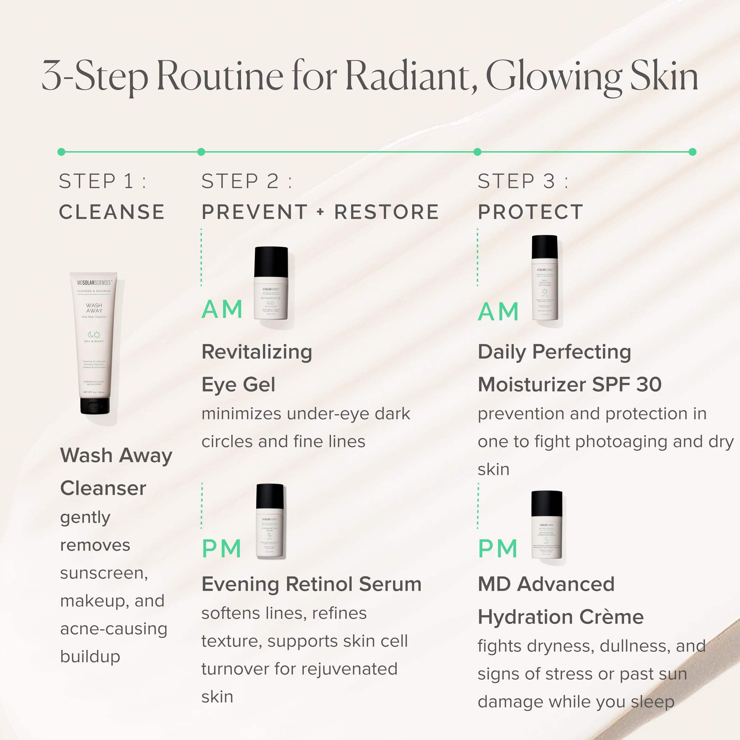 MDSolarSciences MD Advanced Hydration Crème | Night Cream with Hyaluronic Acid, Peptides & Ceramides