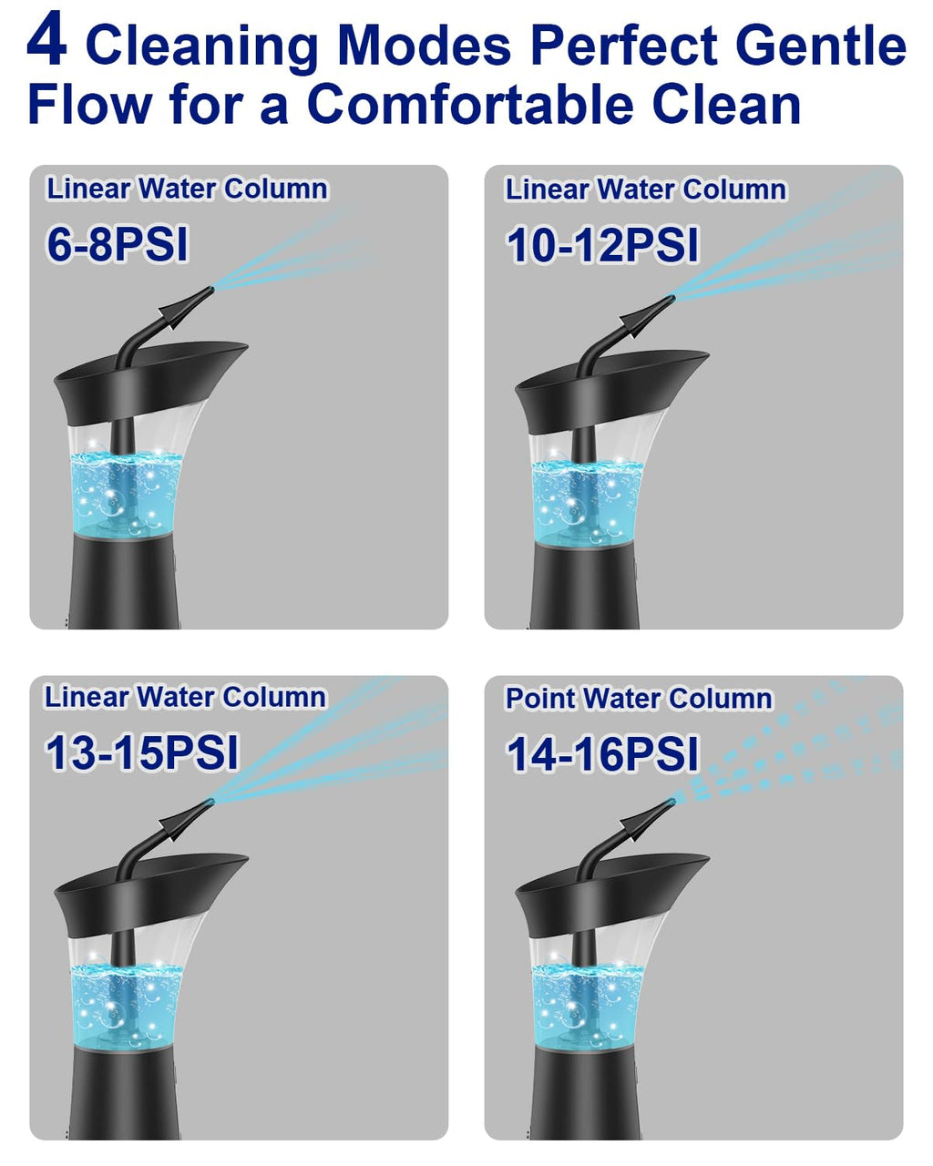 Mecmic Upgraded Electric Ear Cleaner | 4 Modes, Temp Sensor, IPX7, 6 Nozzles