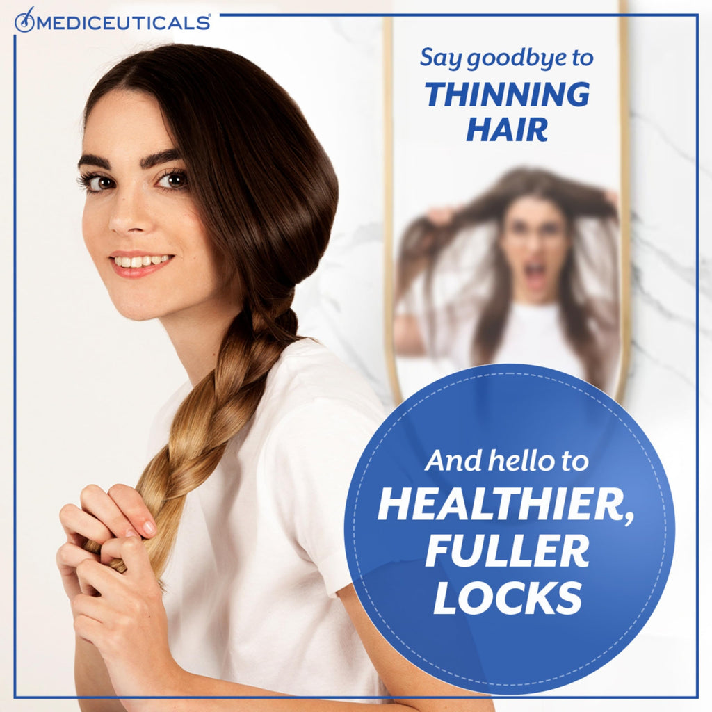 Mediceuticals Therapro HairGain: Natural Phytoflavone DHT-Inhibiting Complex for Hair Health (60 Tablets)