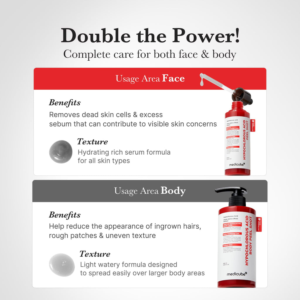 Medicube Body Peel Shot with Hypochlorous Acid | Gentle Body Exfoliating Serum for Dead Skin & Texture | Rice Extract & Panthenol | 9.46 fl oz