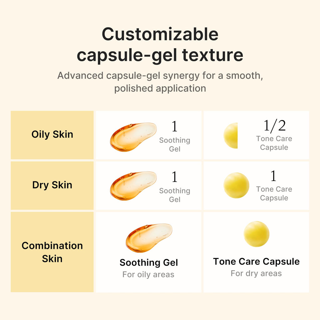 Medicube Capsule Cream with Kojic Acid & Turmeric — Even Tone & Radiance, 1.86 oz