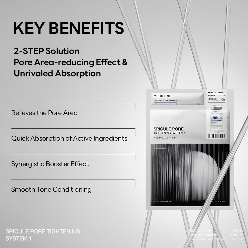 Mediheal Collagen Spicule 1000ppm Intensive Serum – 2-Step Pore Care Set (Ampoule & Gel Mask) | Skin Texture & Soothing Booster