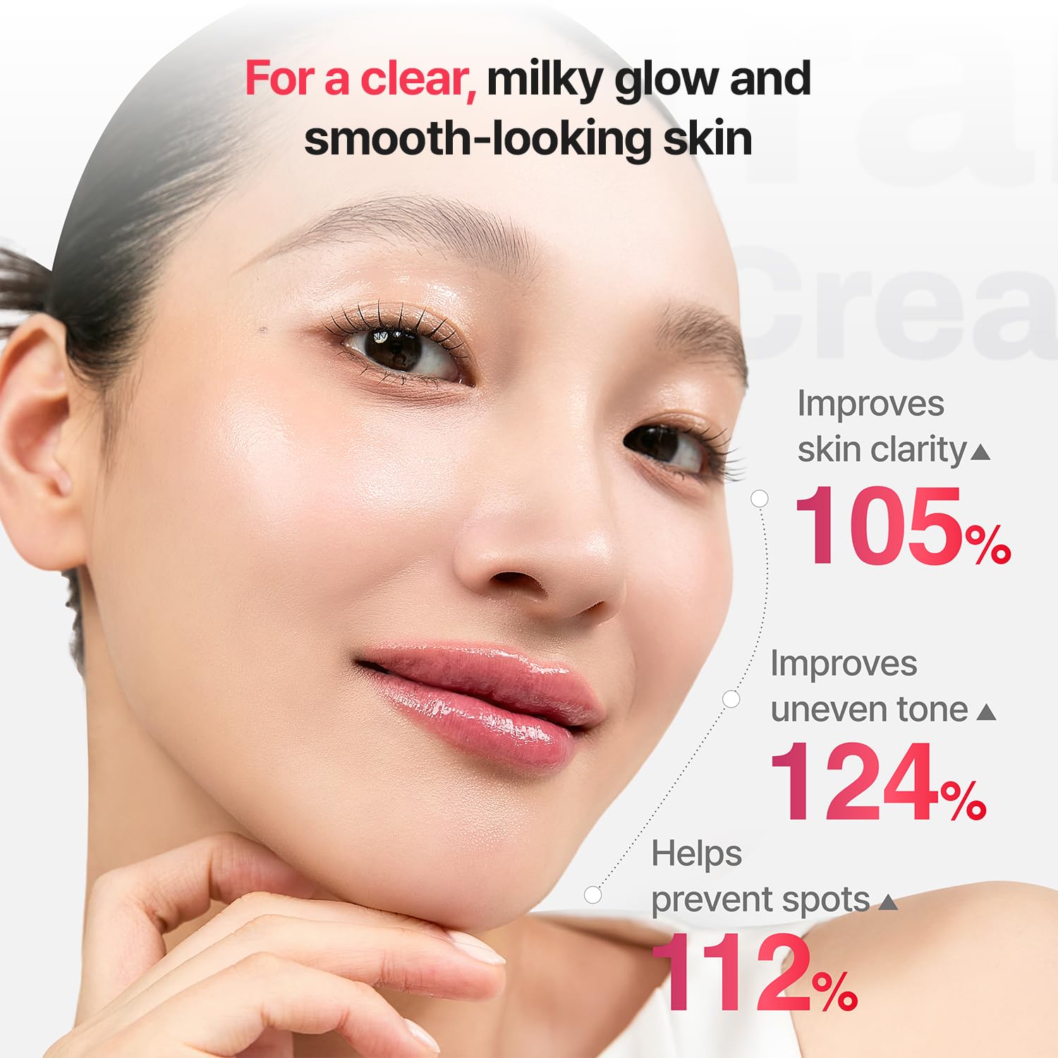 MEDITHERAPY Tranexamic Acid Skin Booster Cream – 5% Niacinamide & 3% TXA (3.4 fl oz) | Korean Skincare for Clearer, More Even Tone