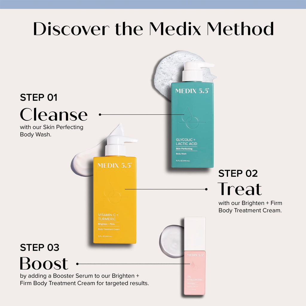 Medix 5.5 Vitamin C Lotion + Collagen Cream Set – Anti-Aging Moisturizer Bundle for Hydration & Brightening