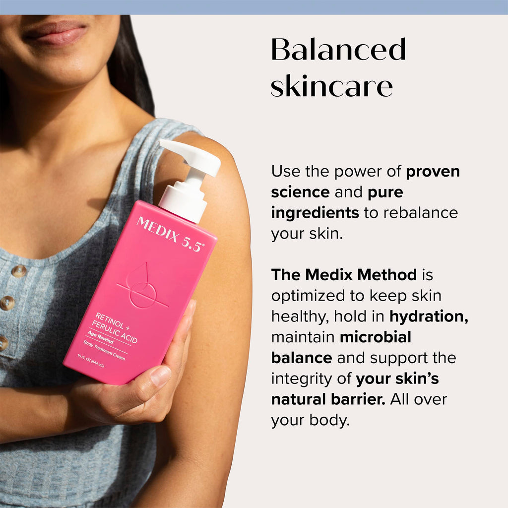 Medix 5.5 Retinol Cream + Collagen Cream Skincare Set – 2pc Body & Face Moisturizers for Firmer Skin, Sun Damage & Crepey Skin