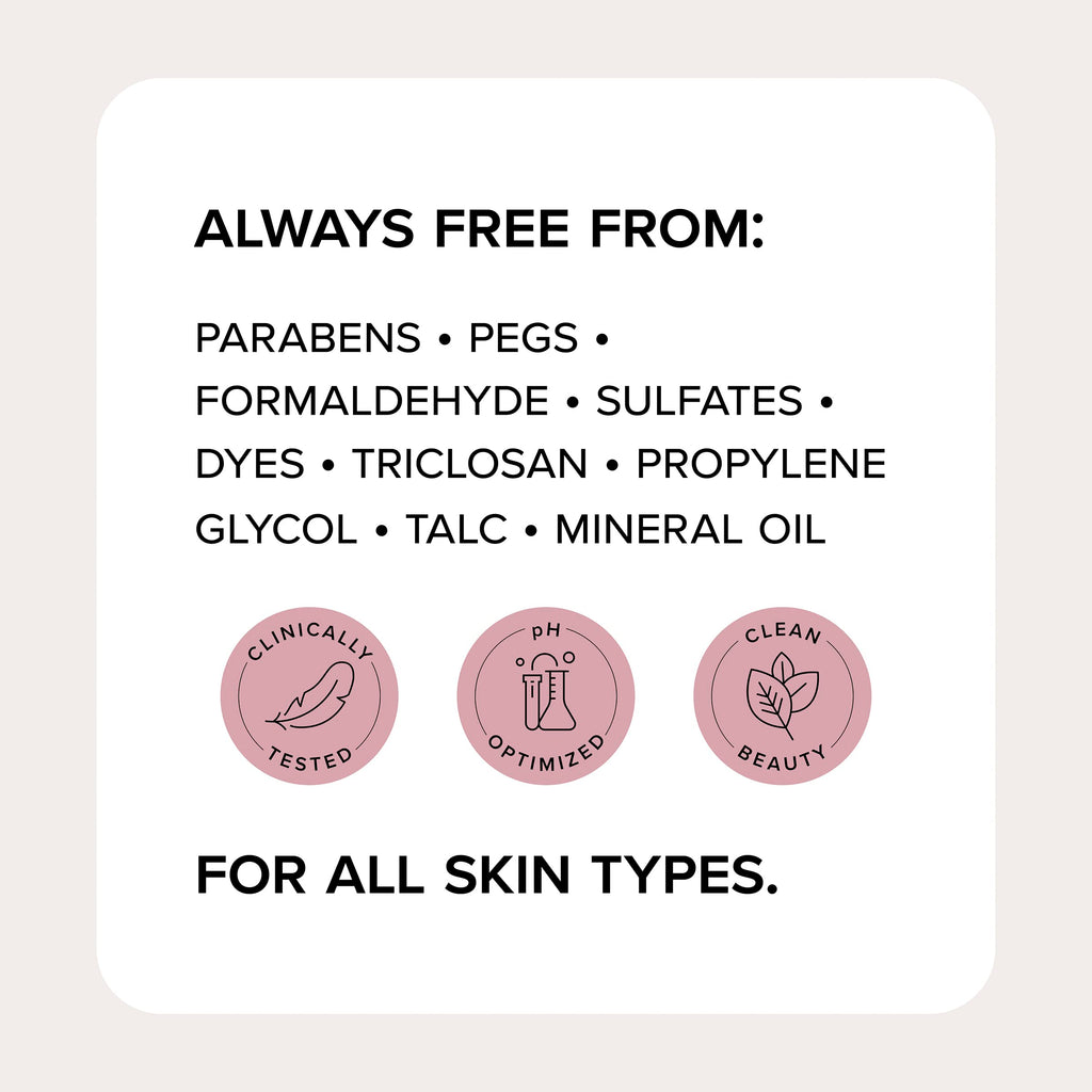 Medix 5.5 Hyaluronic Acid + Vitamin E Body Lotion - Hydrating 2-Pack