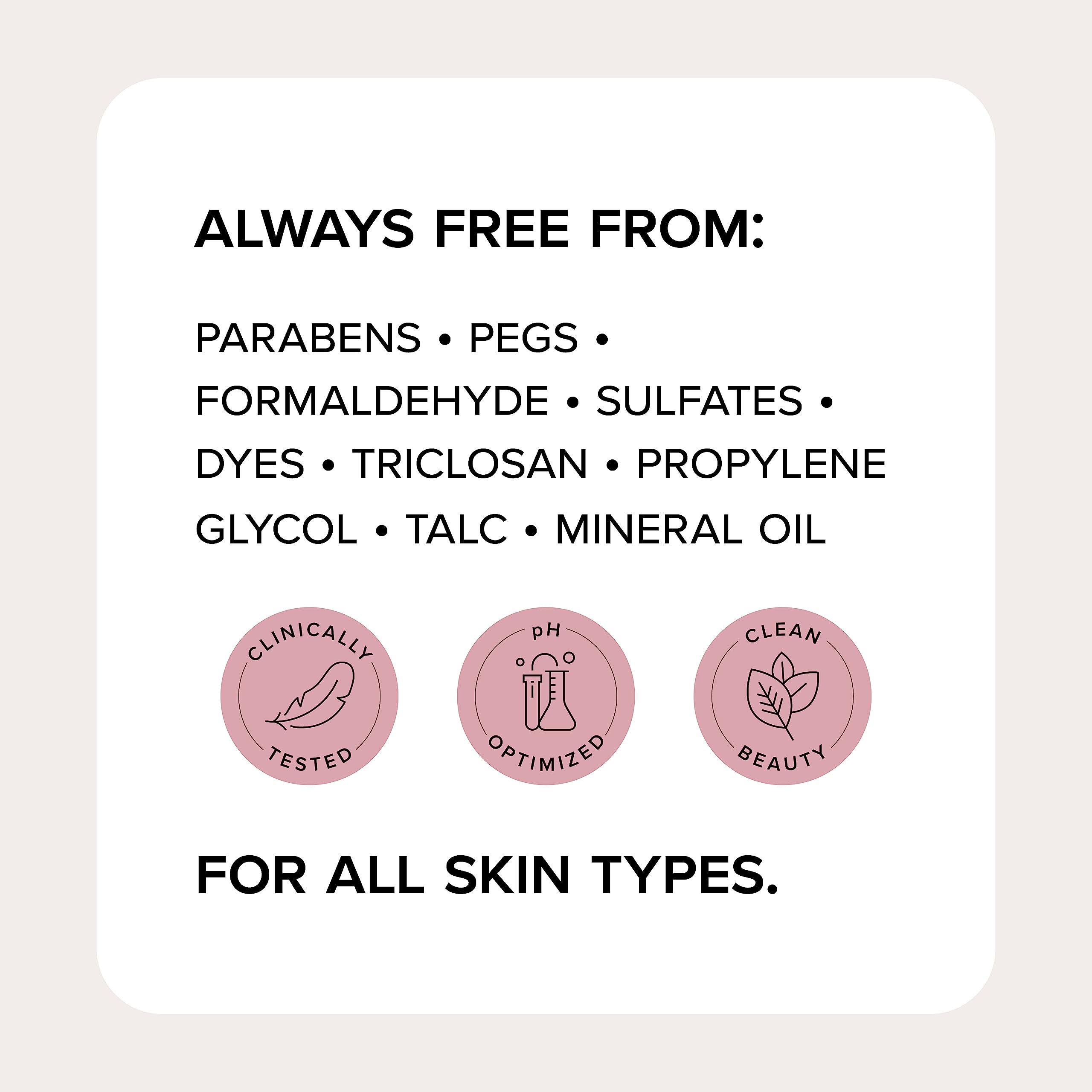 Medix 5.5 Exfoliating AHA Glycolic Face & Body Wash + Hyaluronic Acid Body Cream 2-Piece Set