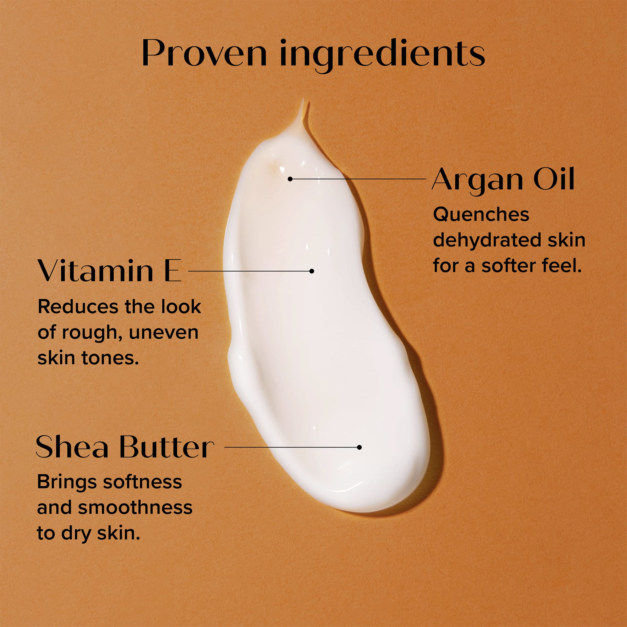 Medix 5.5 Argan Oil + Vitamin E Cream – Anti-Aging Moisturizer for Face & Body (2-Pack)