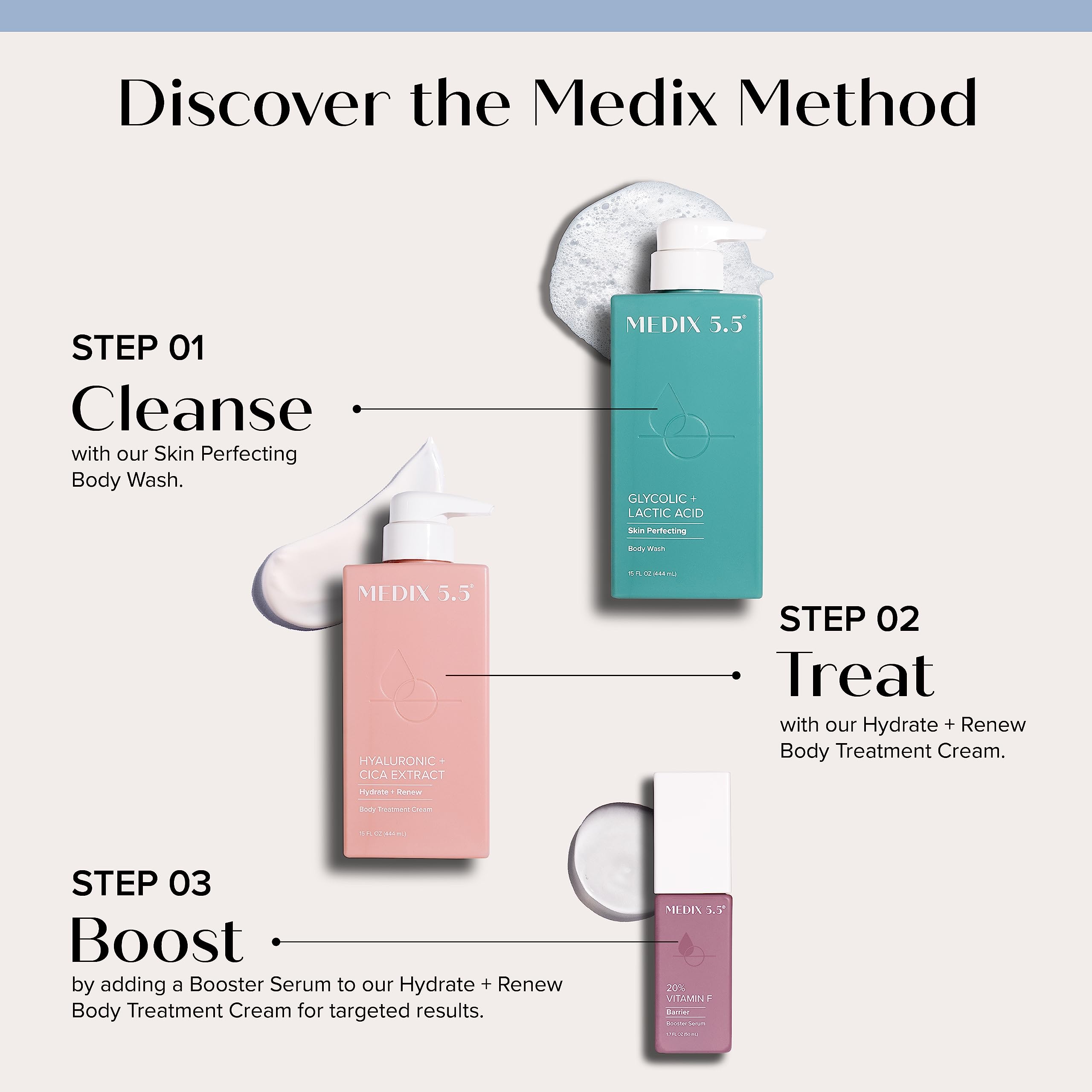 Medix 5.5 Exfoliating AHA Glycolic Face & Body Wash + Hyaluronic Acid Body Cream 2-Piece Set