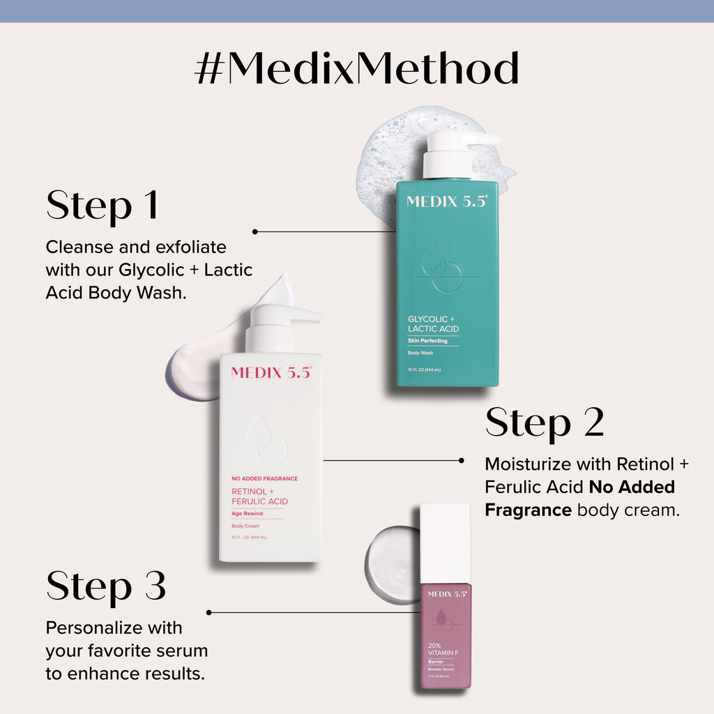 MEDIX 5.5 Exfoliating Glycolic Body Wash & Face Wash + Fragrance-Free Retinol Lotion Set | KP & Crepey Skin Care