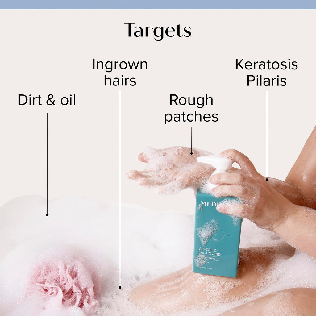 Medix 5.5 Exfoliating AHA Glycolic Face & Body Wash + Hyaluronic Acid Body Cream 2-Piece Set