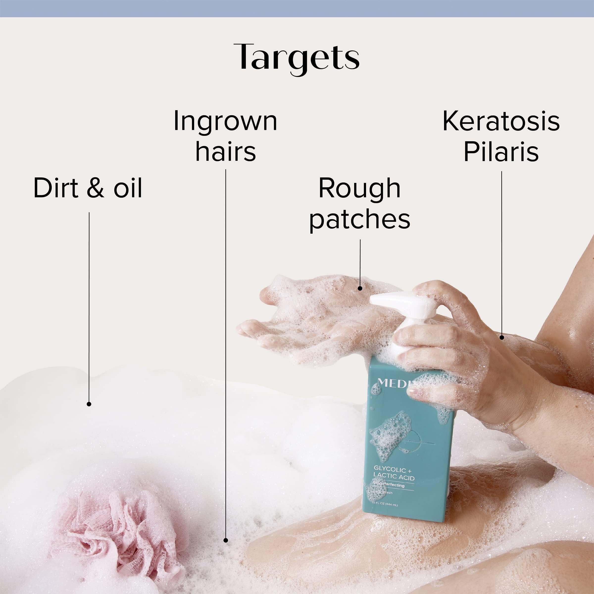 Medix 5.5 Exfoliating AHA Glycolic Face & Body Wash + Hyaluronic Acid Body Cream 2-Piece Set