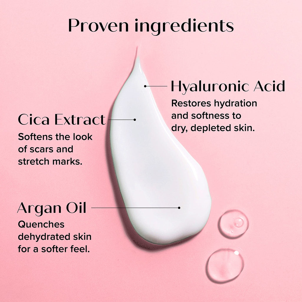 Medix 5.5 Exfoliating AHA Glycolic Face & Body Wash + Hyaluronic Acid Body Cream 2-Piece Set