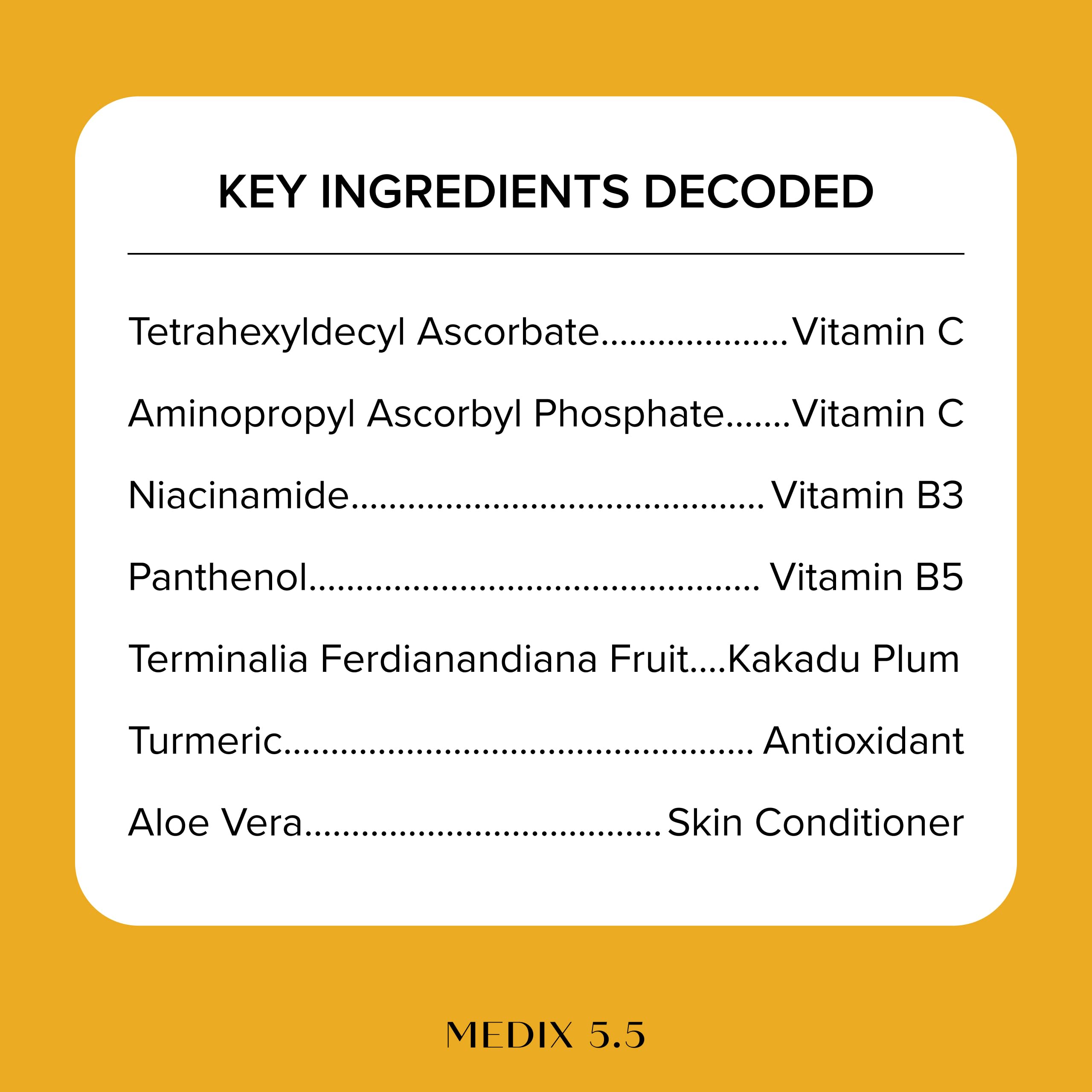 Medix 5.5 Radiant Glow Vitamin C Body Wash with Niacinamide – Citrus Scented, 15 oz (3pc Travel Size)