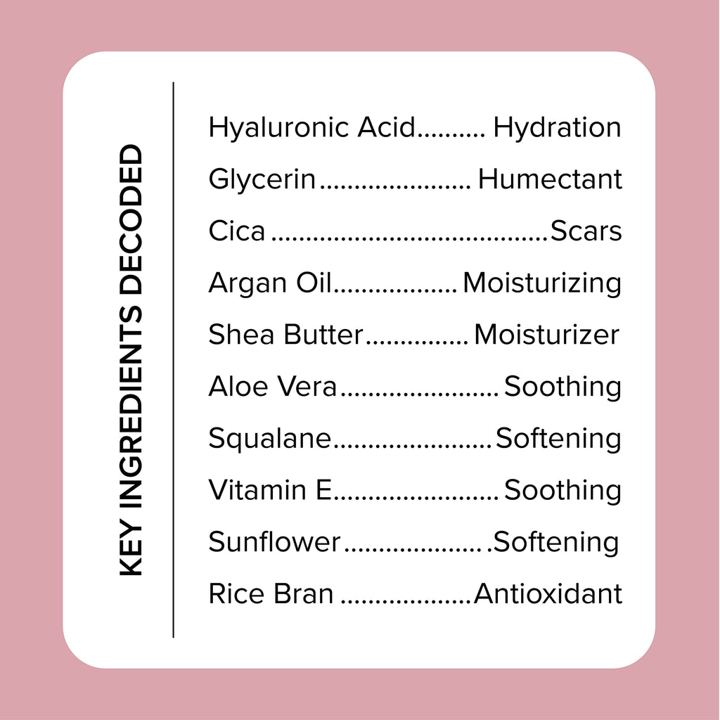 Medix 5.5 Exfoliating AHA Glycolic Face & Body Wash + Hyaluronic Acid Body Cream 2-Piece Set