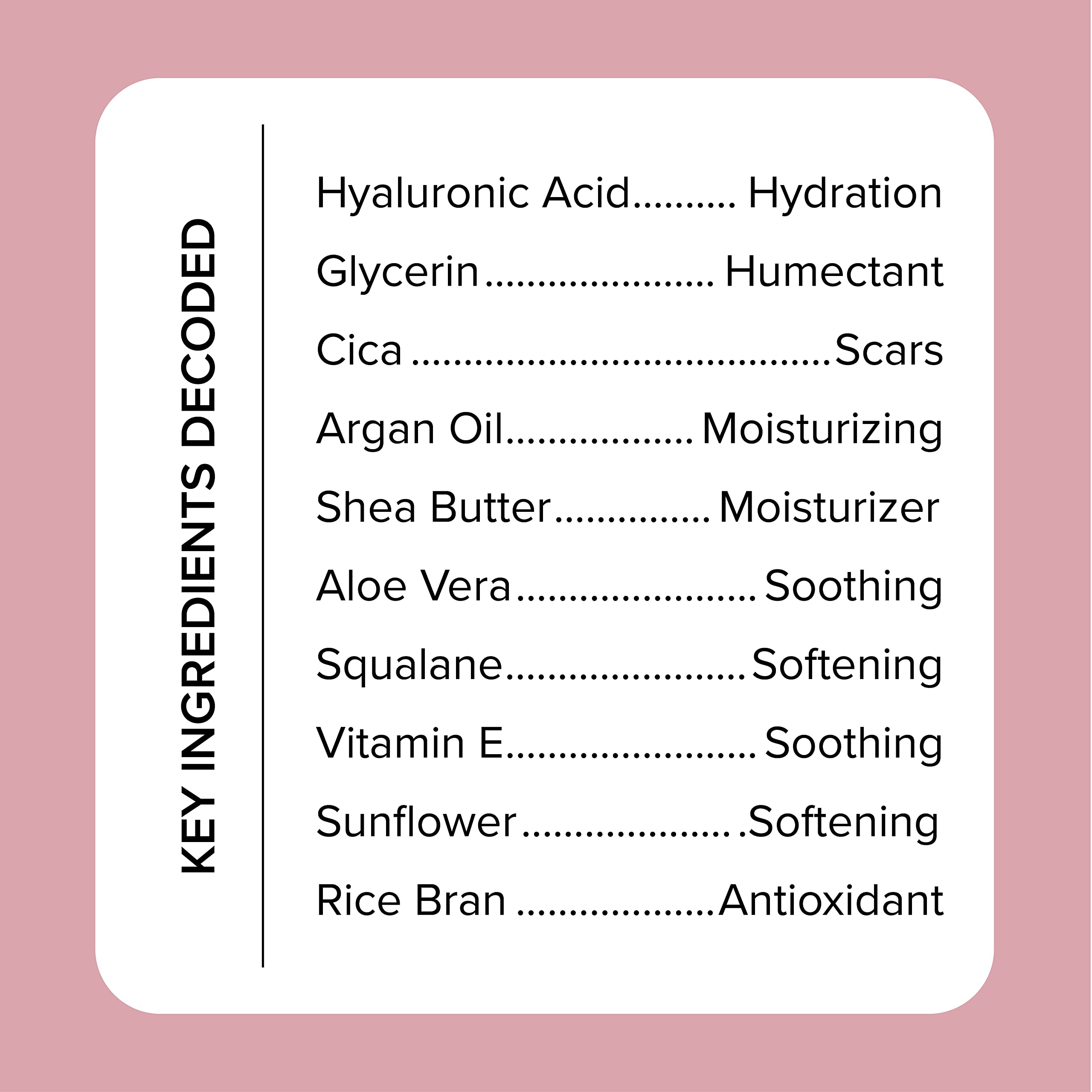 Medix 5.5 Exfoliating AHA Glycolic Face & Body Wash + Hyaluronic Acid Body Cream 2-Piece Set