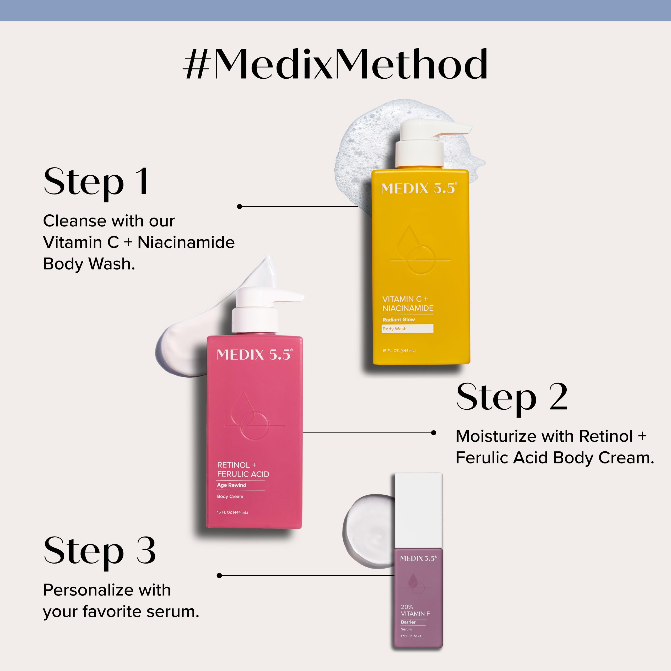 Medix 5.5 Radiant Glow Vitamin C Body Wash with Niacinamide | Citrus Scented | 2-Pack