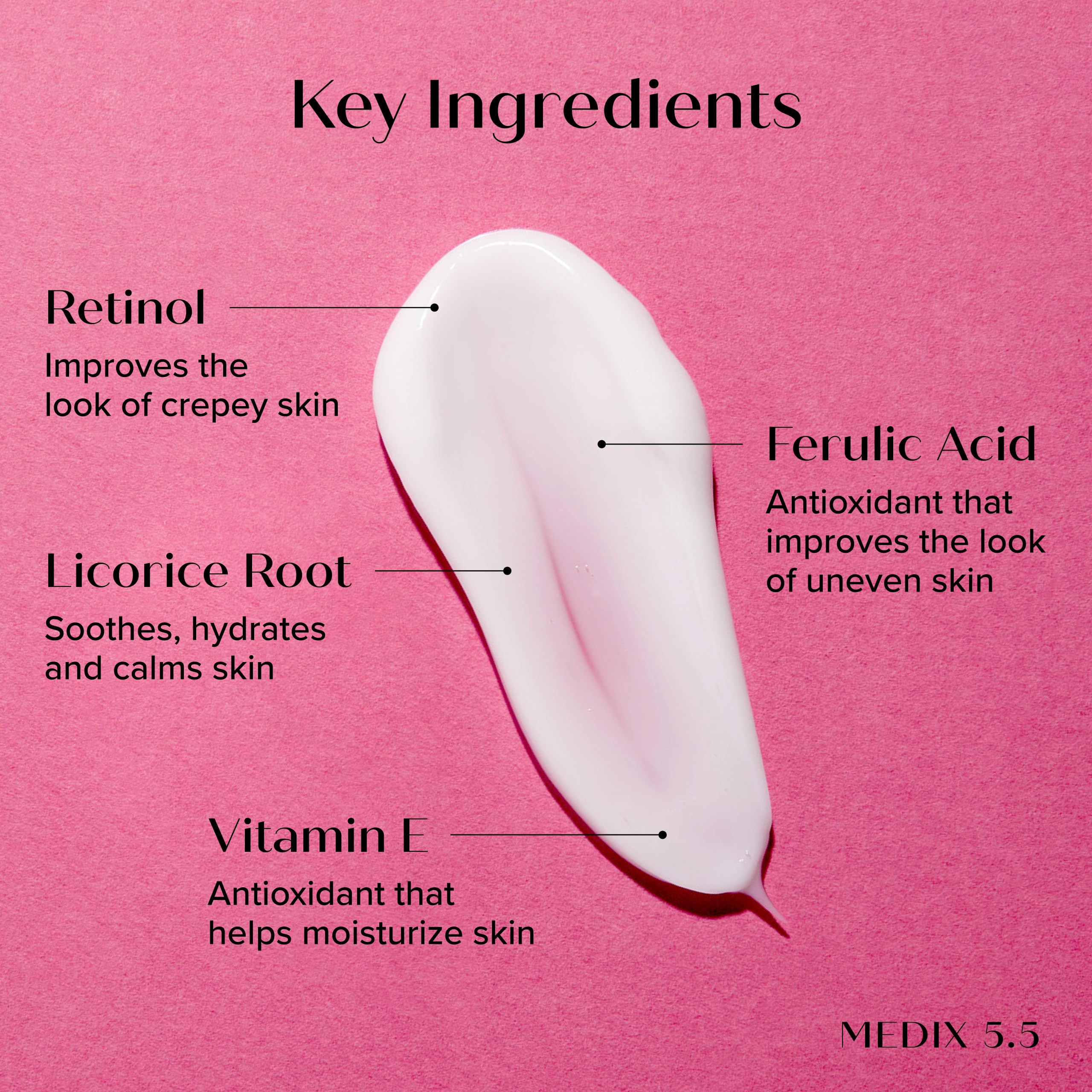 Medix 5.5 Retinol Body Lotion – Firming Moisturizer for Crepey Skin (2-Pack)
