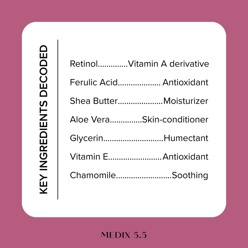 Medix 5.5 Retinol Body Lotion – Firming Moisturizer for Crepey Skin (2-Pack)