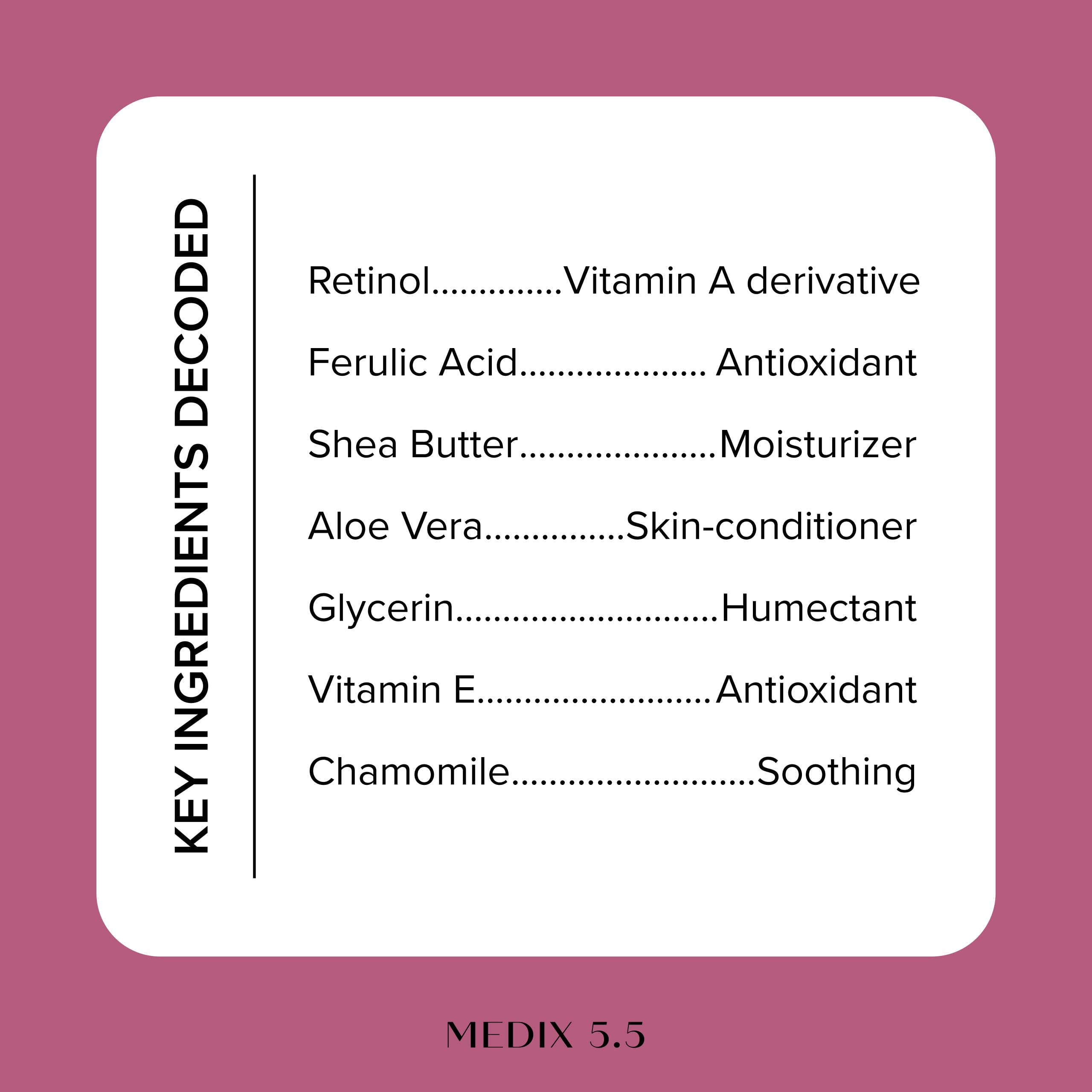 Medix 5.5 Retinol Body Lotion – Firming Moisturizer for Crepey Skin (2-Pack)