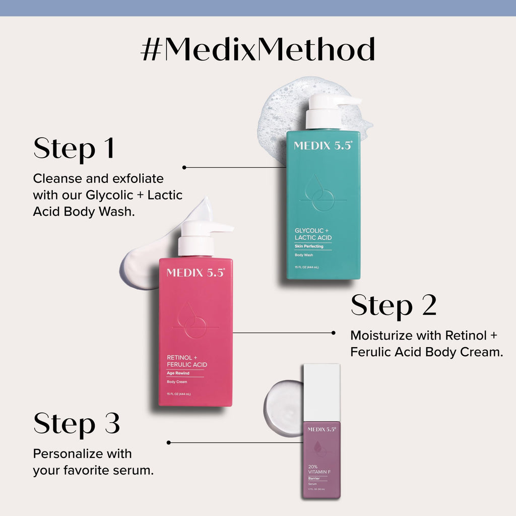 Medix 5.5 Retinol Body Lotion – Firming Moisturizer for Crepey Skin (2-Pack)