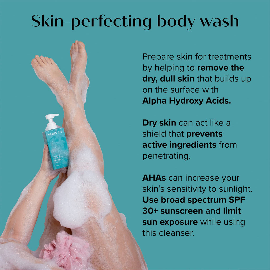 MEDIX 5.5 Exfoliating Glycolic Body Wash & Face Wash + Fragrance-Free Retinol Lotion Set | KP & Crepey Skin Care