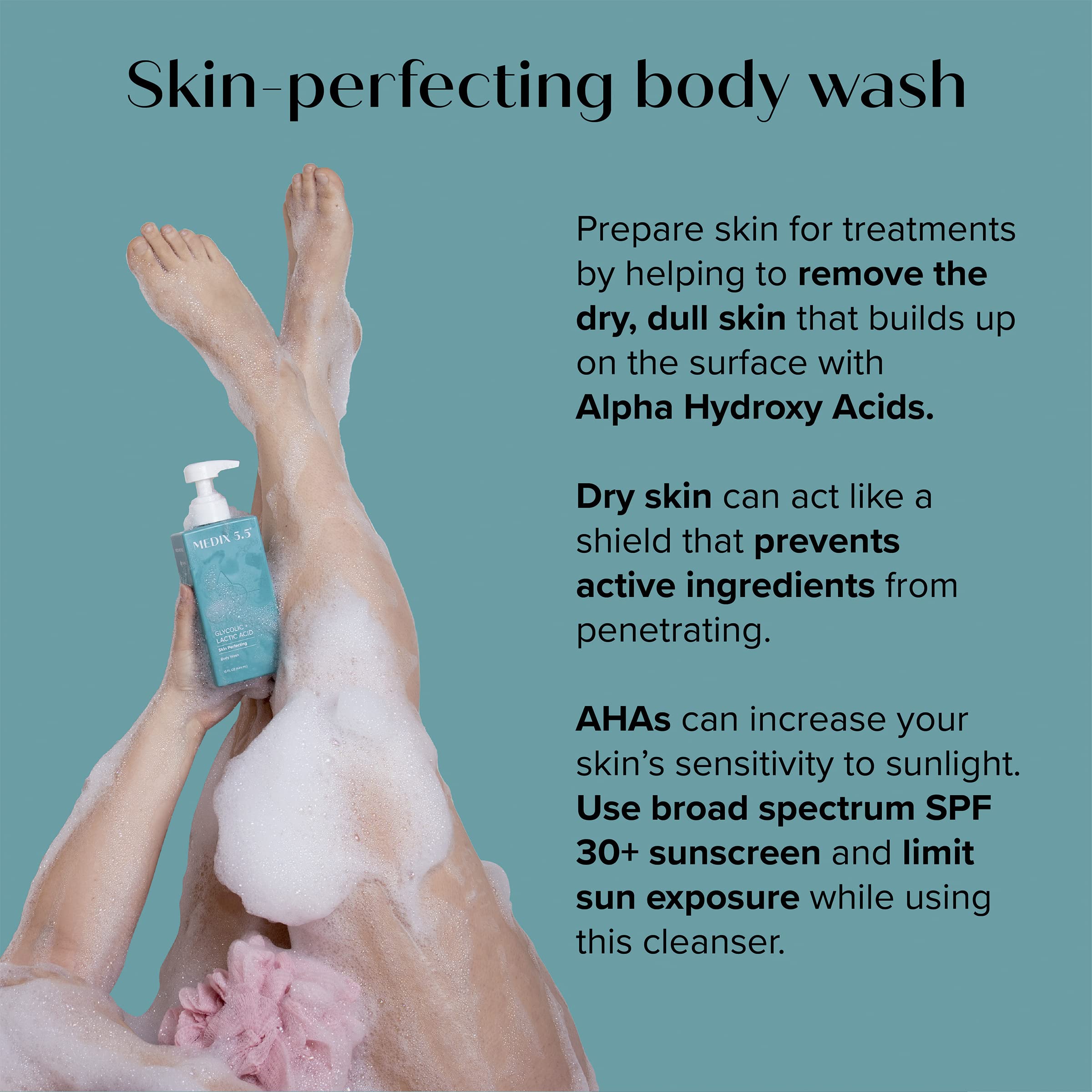 MEDIX 5.5 Exfoliating Glycolic Body Wash & Face Wash + Fragrance-Free Retinol Lotion Set | KP & Crepey Skin Care