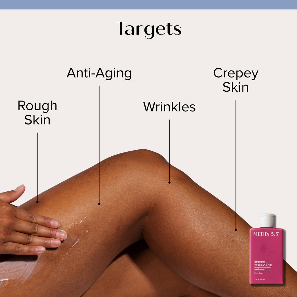 Medix 5.5 Best Sellers Travel Kit: Retinol Body Lotion + Glycolic Wash + Vitamin F Body Oil (3pc)