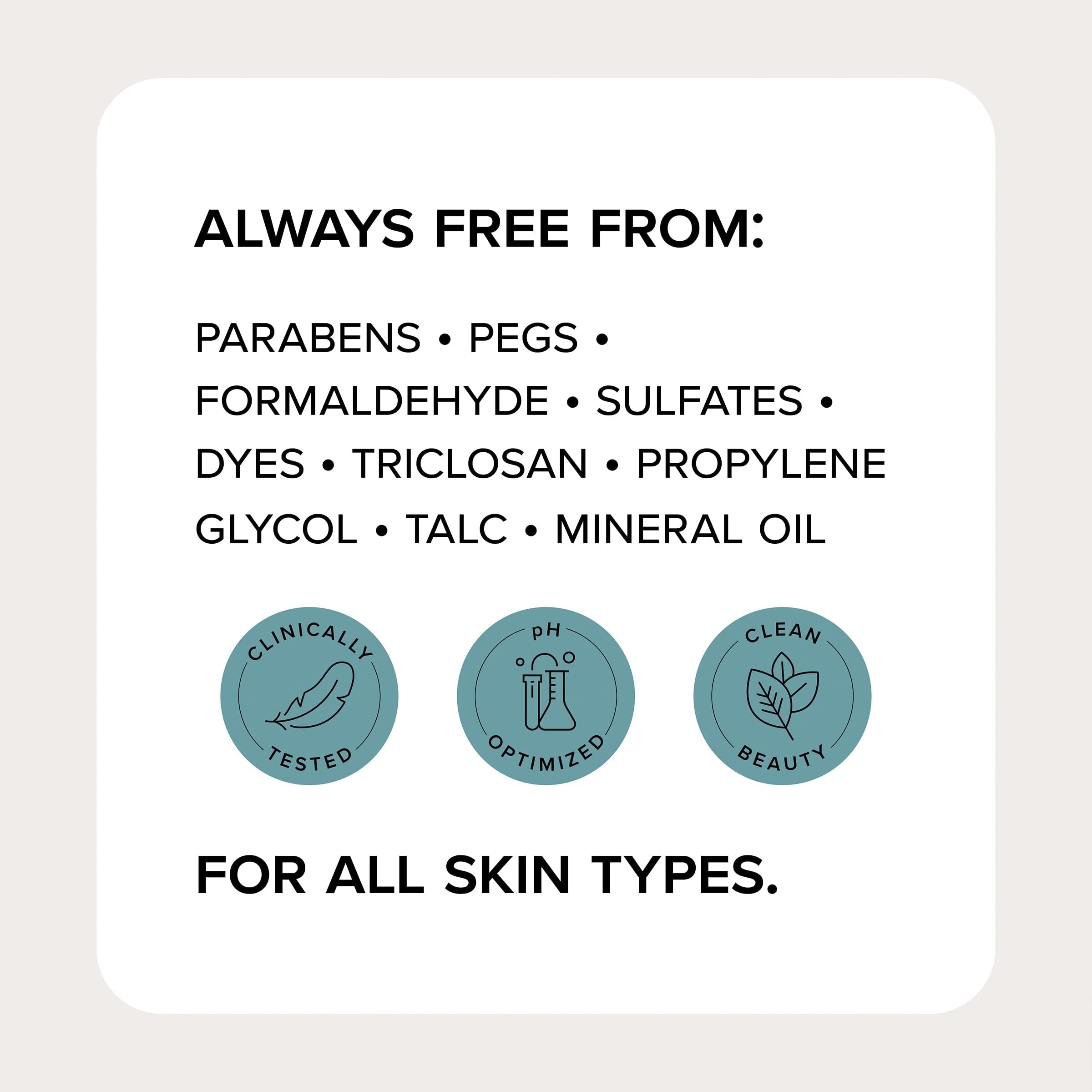 Medix 5.5 Glycolic + Lactic Acid Exfoliating Body Wash | KP Bump Eraser | AHA Exfoliant for Keratosis Pilaris