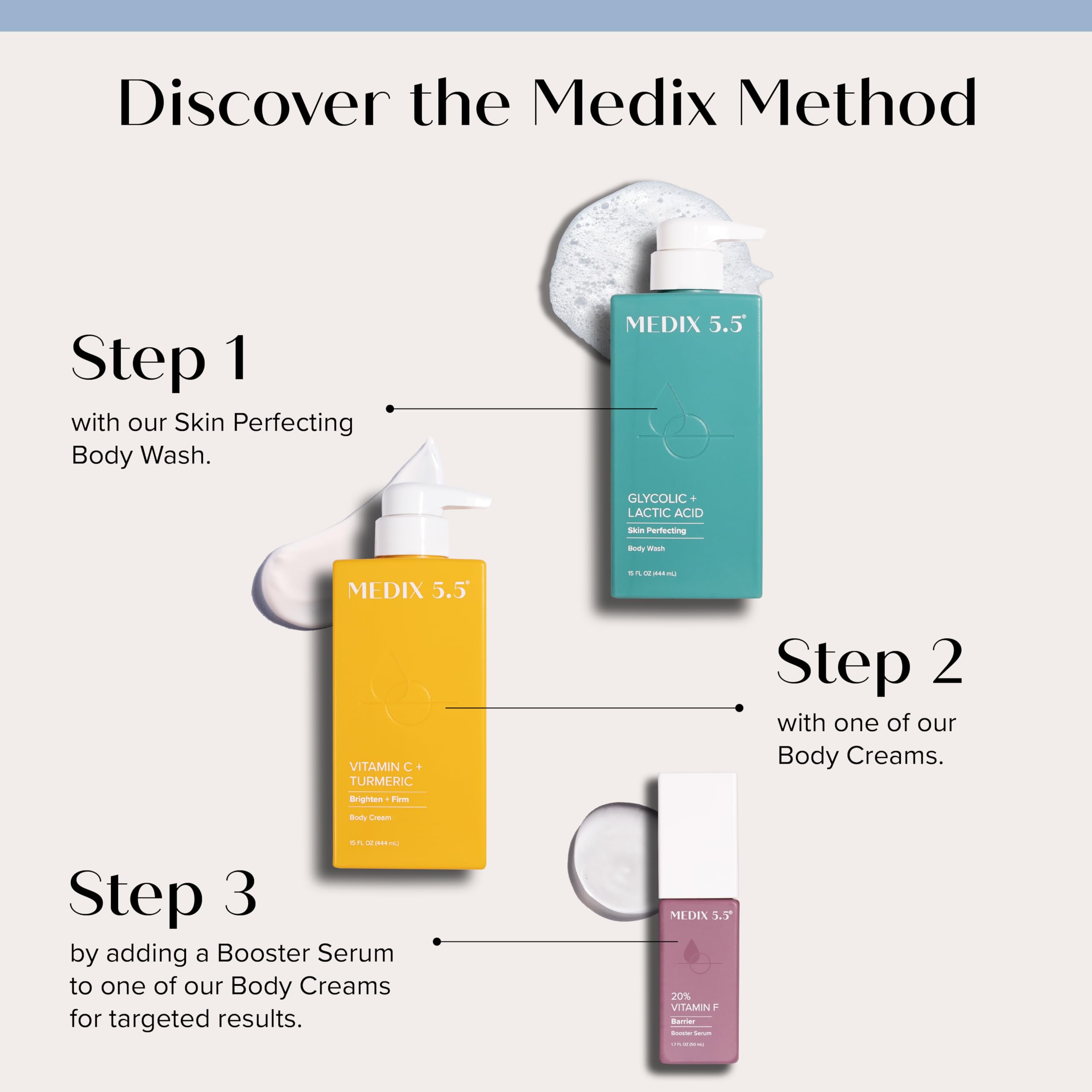 MEDIX 5.5 Anti Aging 3PC Set – Glycolic Foaming Wash, Vitamin C Body Cream, 10% AHA Serum