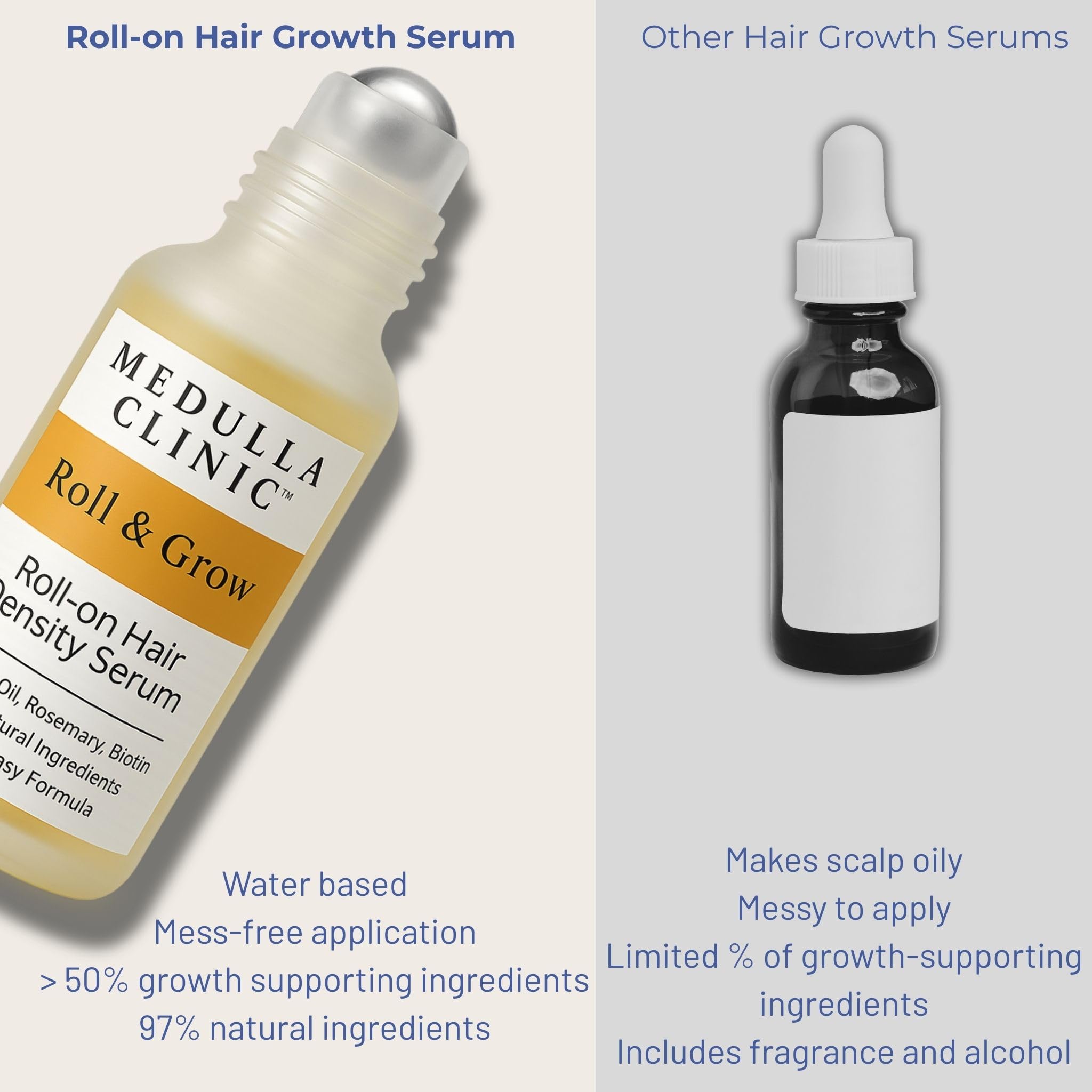 Medulla Clinic Hair Growth Serum Roll On – Made in EU, Batana, Rosemary & Biotin (1 fl oz)