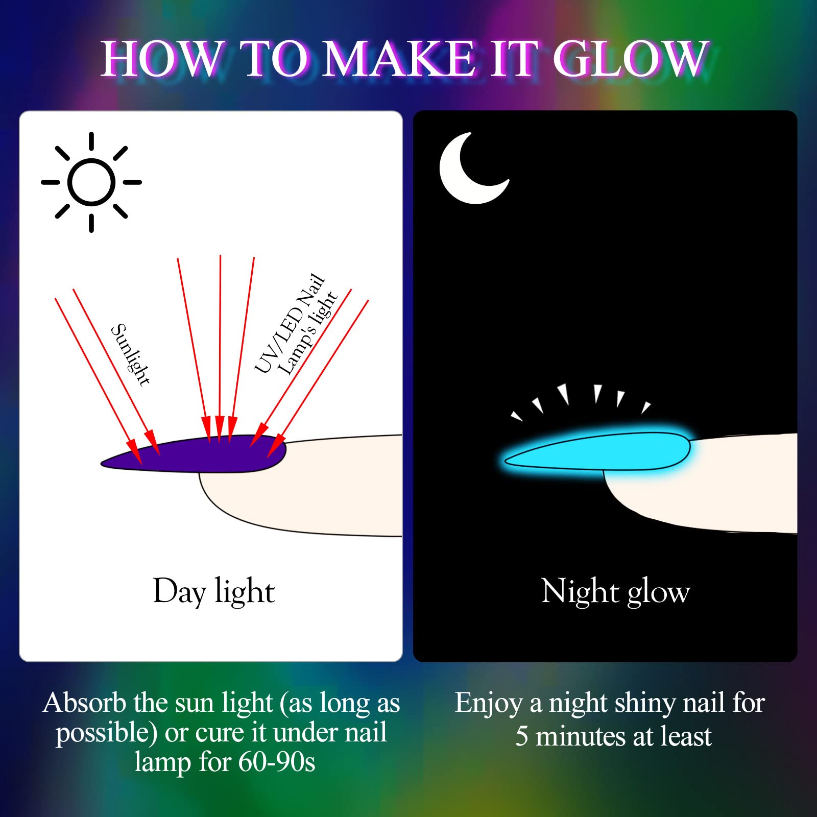 Glow in the Dark Nail Art Kit - 12 Neon Colors | MEET ACROSS UV Gel Polish, Soak-Off, Glow Effect