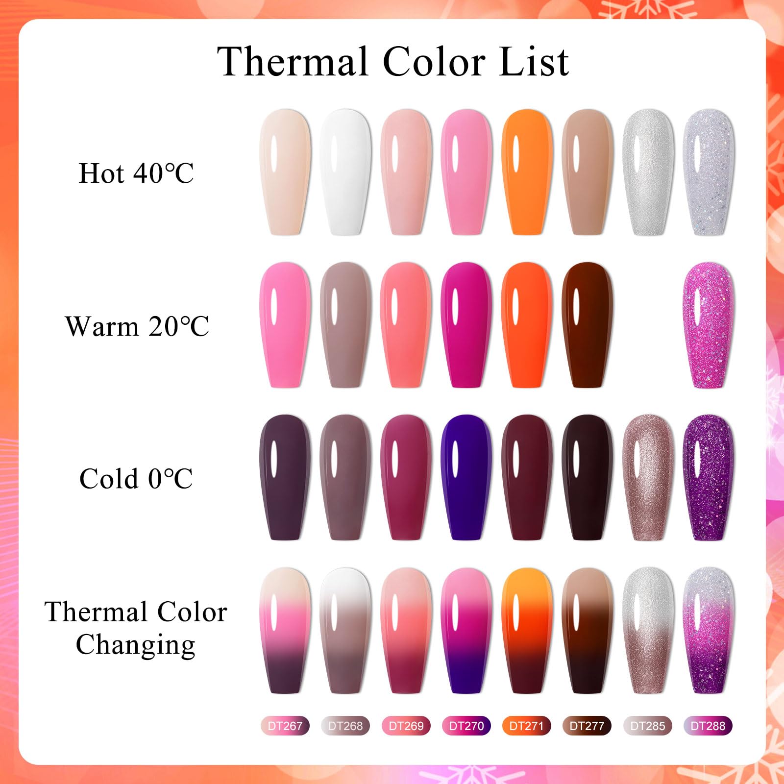 MEET ACROSS Mood Gel Nail Polish Set – Temperature Color-Changing Gel Colors Collection (8 Colors)
