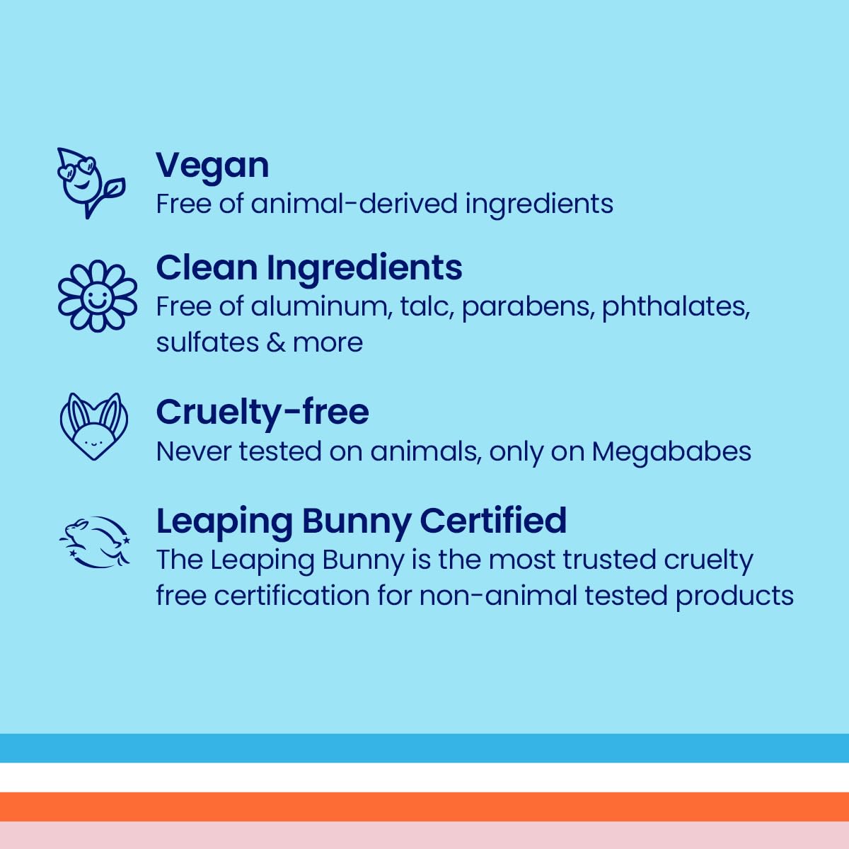 Megababe Underarm Mask - Happy Pits | Detoxifying Charcoal & Vitamin C | 3 fl oz