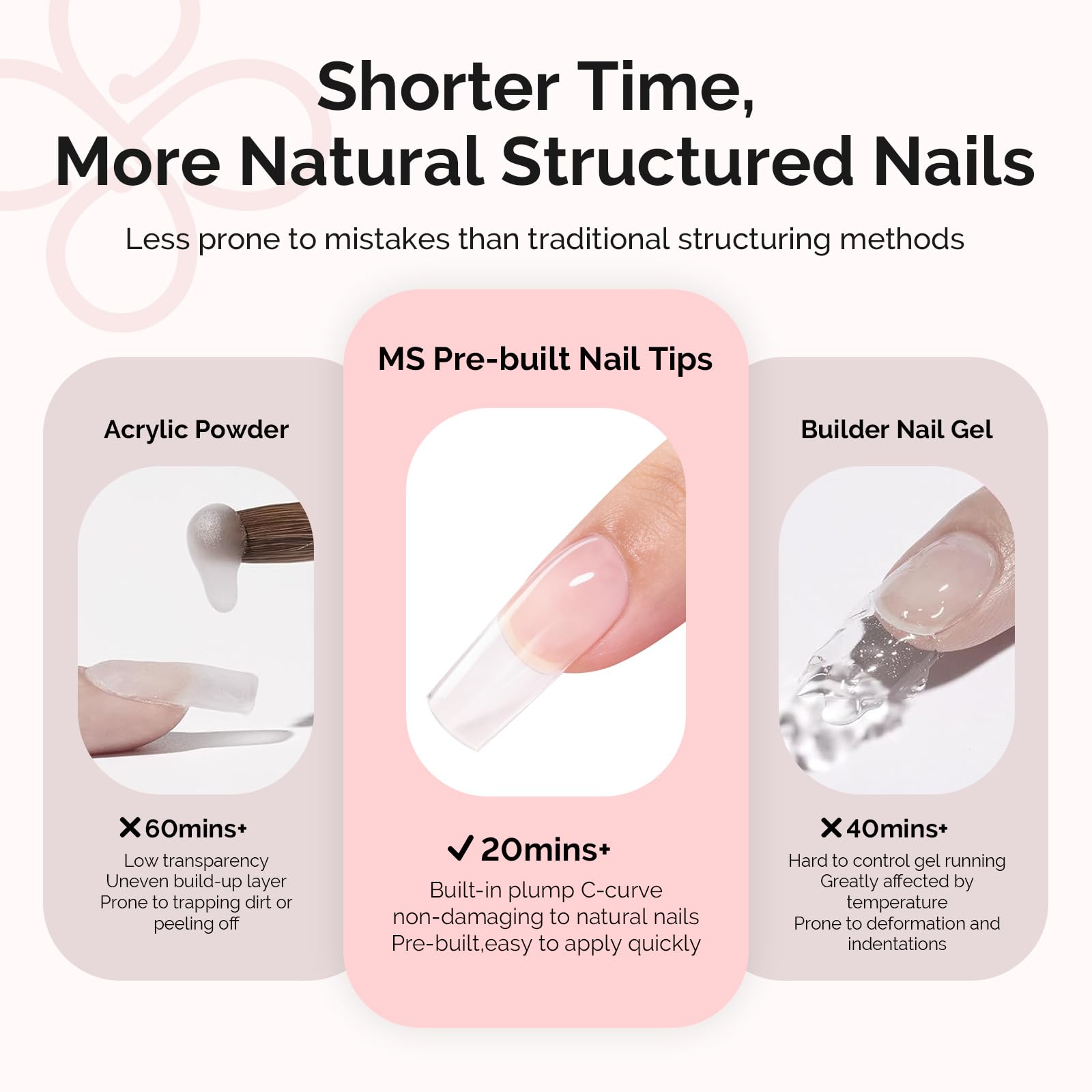 MelodySusie Square Gel Nail Tips Kit – 300Pcs Pre-Built Apex, 15 Sizes, Clear Half-Matte