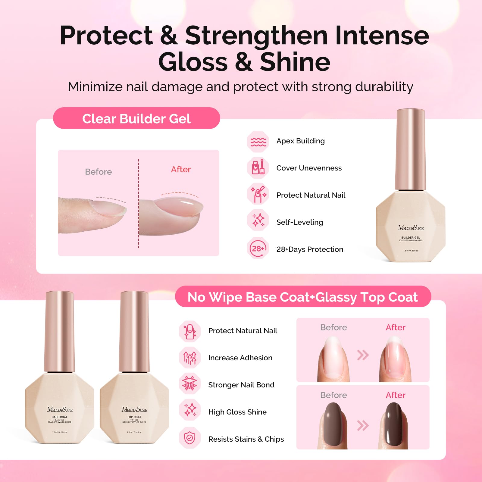 MelodySusie Gel Nail Polish Kit with UV Light P-ART06F – 8 Color Gel, Builder Gel, Base & Top Coat