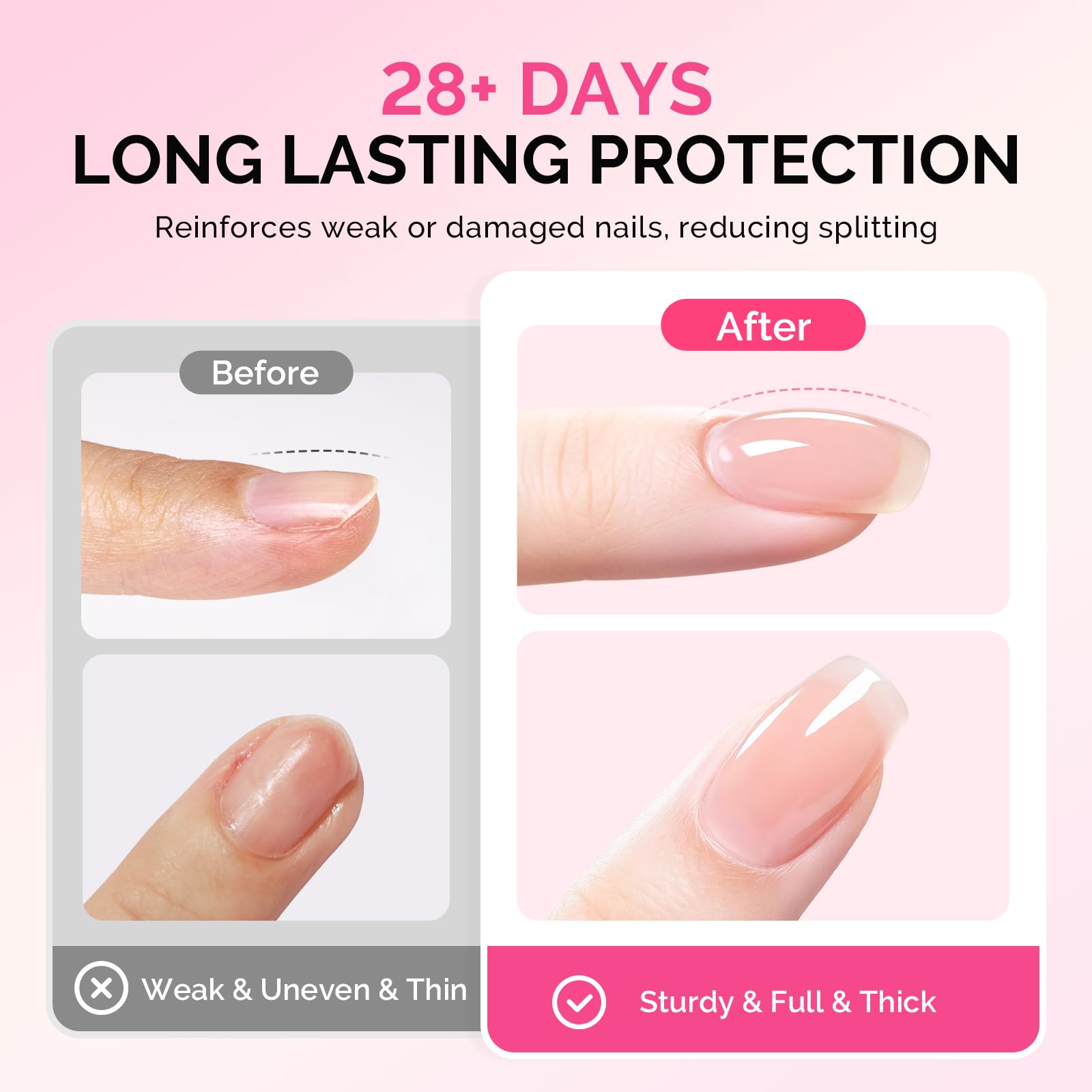 MelodySusie Builder Gel Nail Set – 6 Jelly Pink Gels, Thickening Base, UV/LED Cure