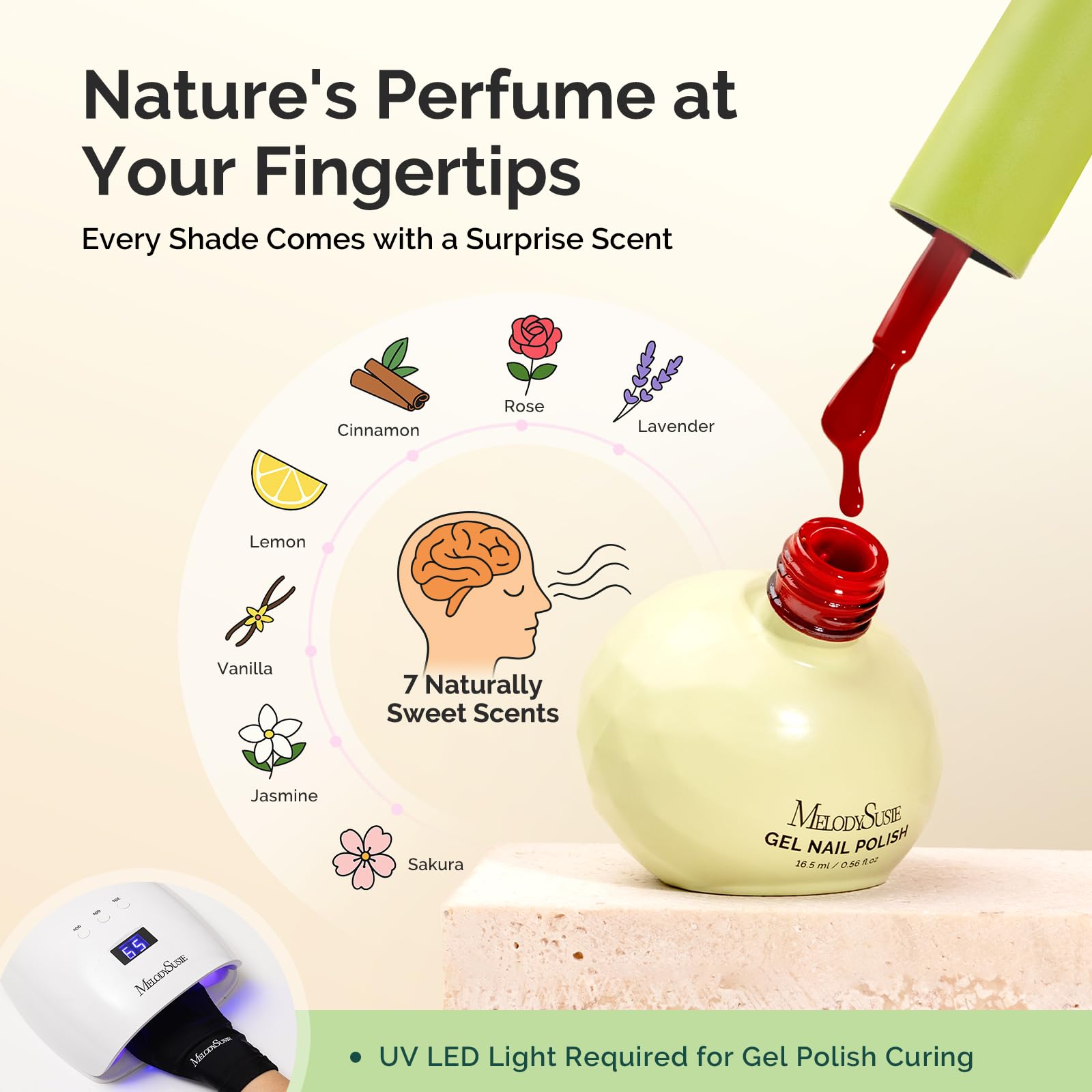 MelodySusie Highly Pigmented Gel Nail Polish – Plant-Based 3-Free Pink Gel Polish, Tilt Bottle, 16.5ml